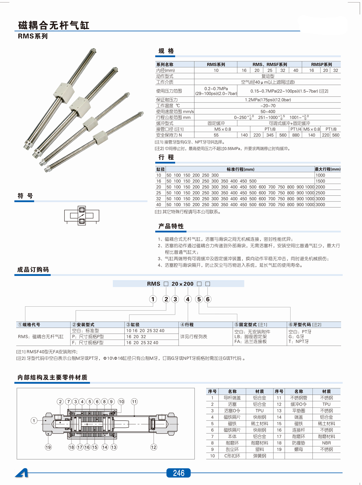 RMS无杆气缸尺寸图