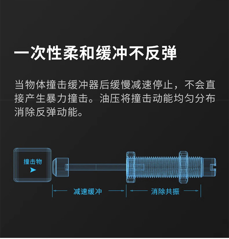 油压缓冲器作用