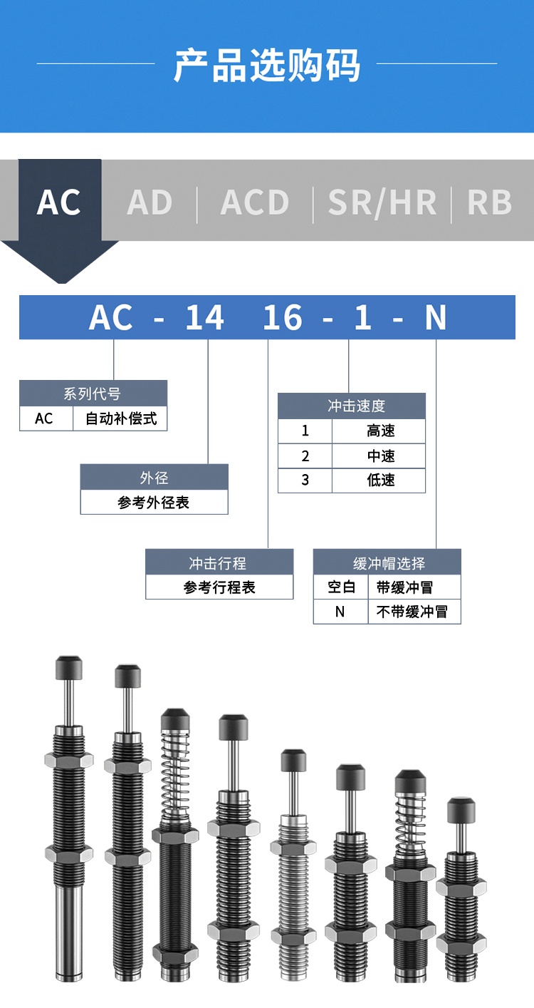 缓冲器实物图