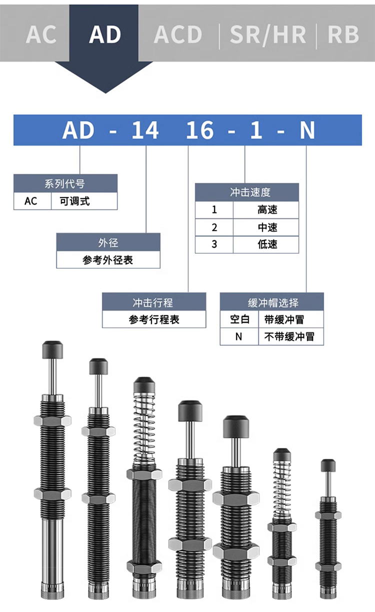 西捷克缓冲器
