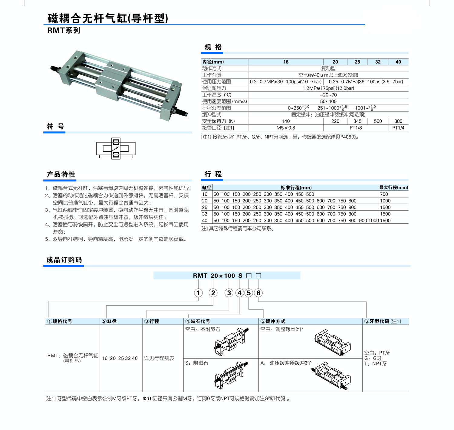 RMT无杆气缸选型