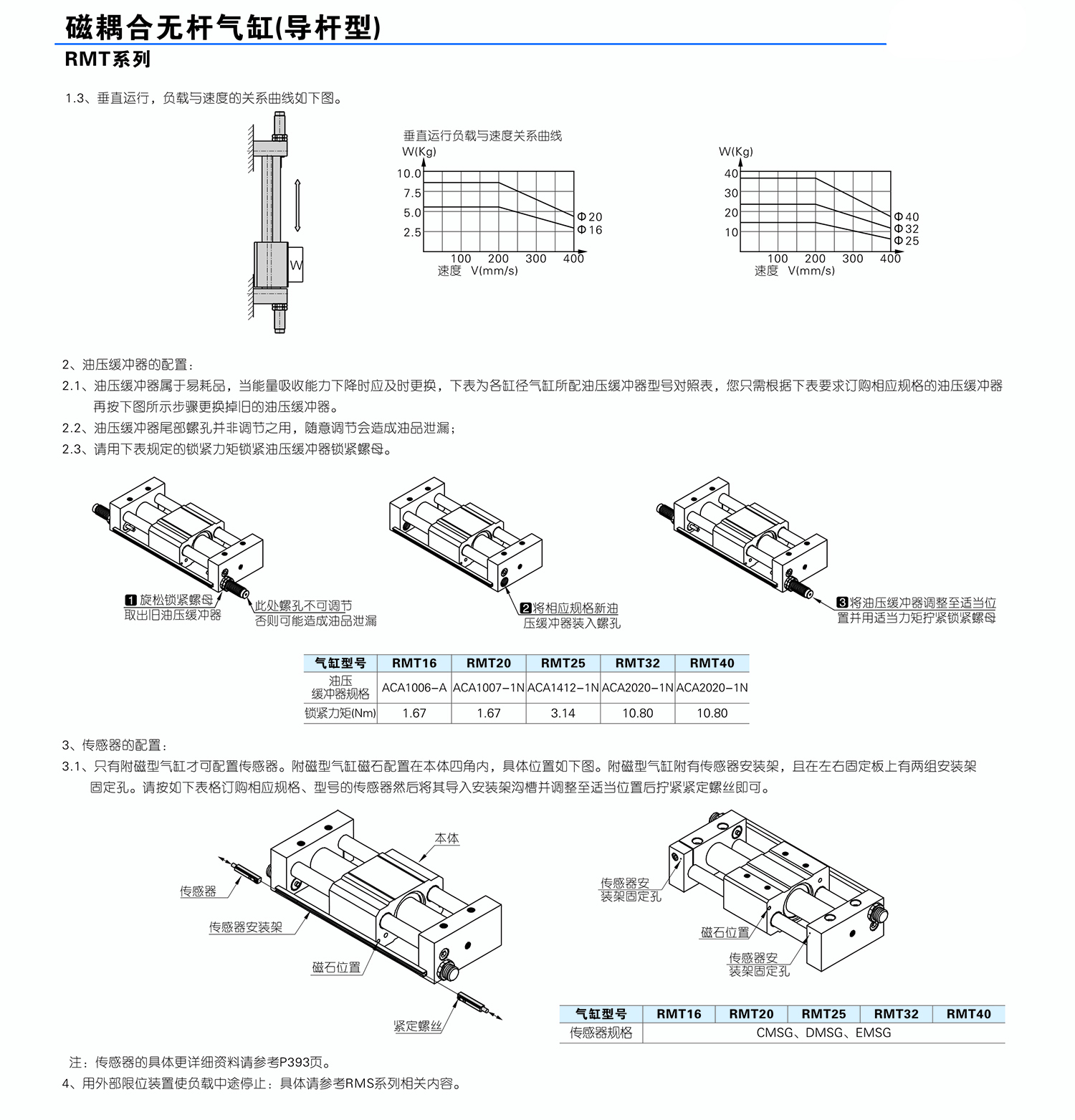 磁藕式无杆气缸